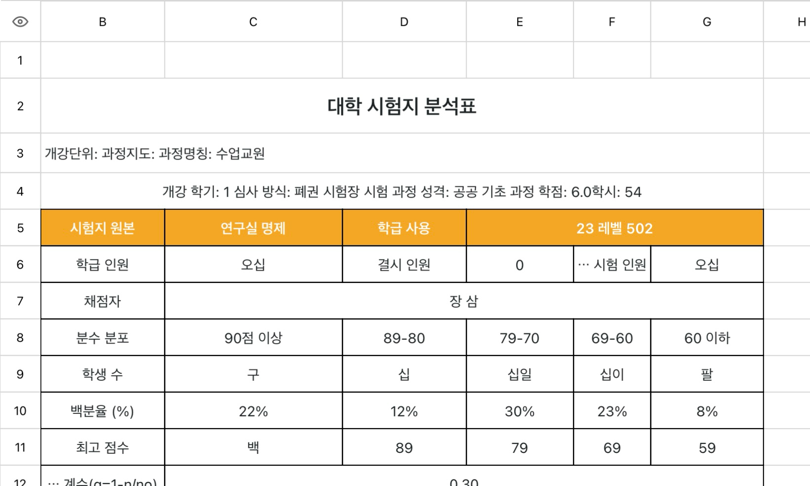 대학 시험지 분석표 1